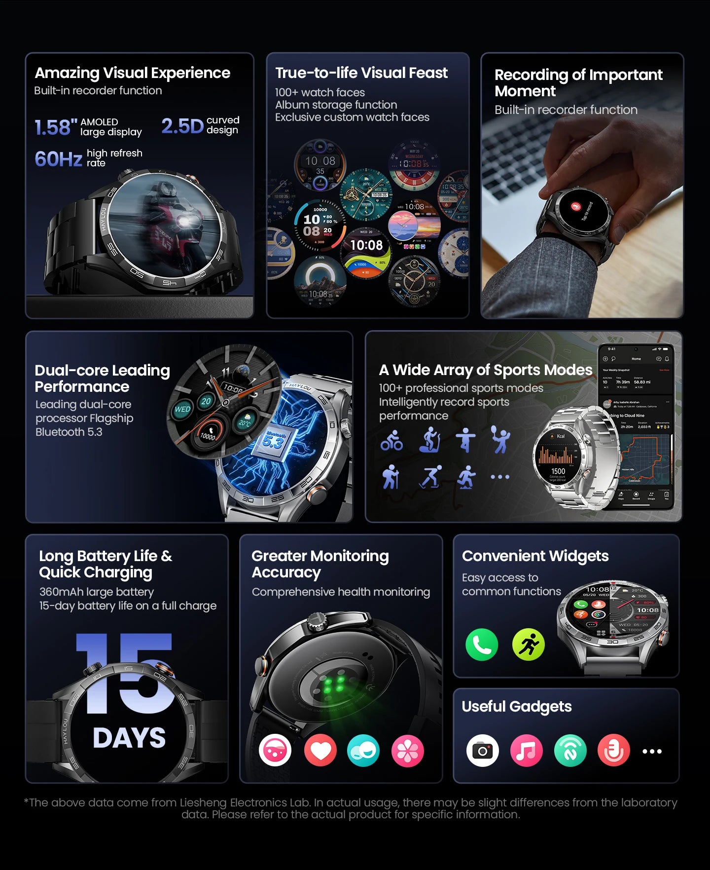 Solar 5 Voice Calling Smartwatch 1.58'' AMOLED Display 60Hz Smart Watch