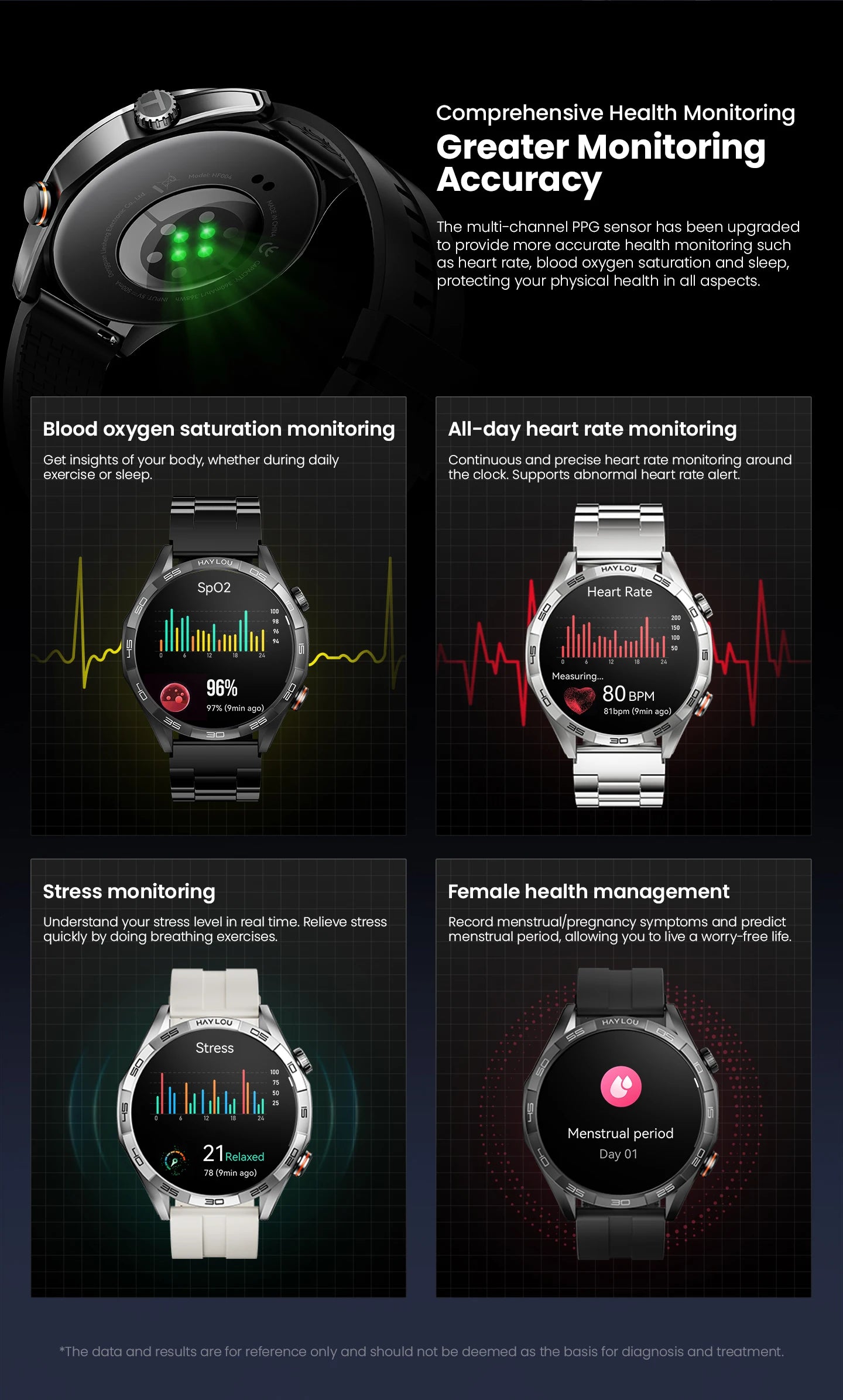 Solar 5 Voice Calling Smartwatch 1.58'' AMOLED Display 60Hz Smart Watch