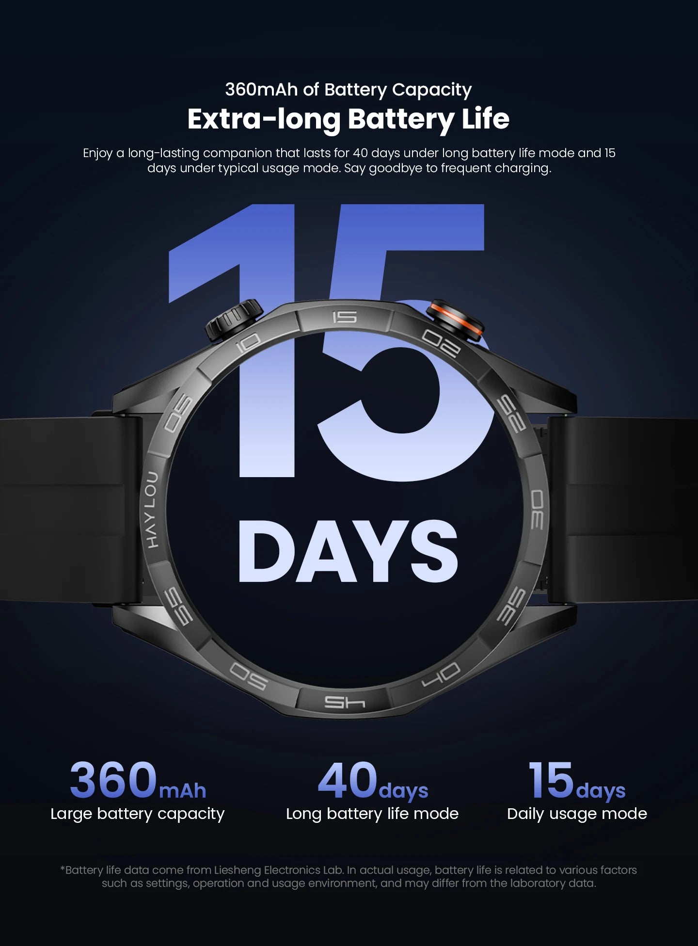 Solar 5 Voice Calling Smartwatch 1.58'' AMOLED Display 60Hz Smart Watch