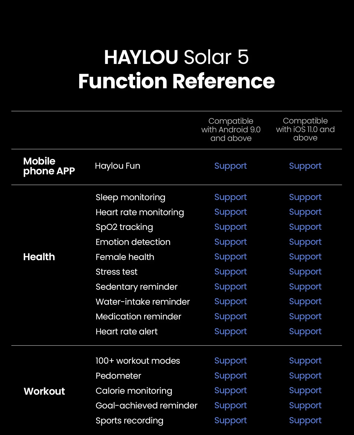 Solar 5 Voice Calling Smartwatch 1.58'' AMOLED Display 60Hz Smart Watch